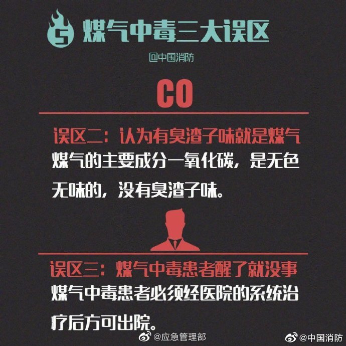 警惕“煤氣”中毒