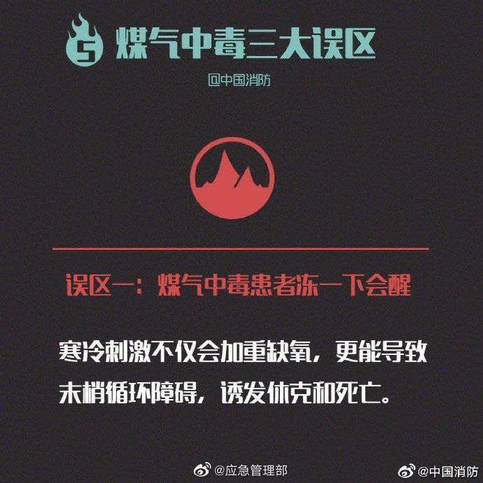警惕“煤氣”中毒