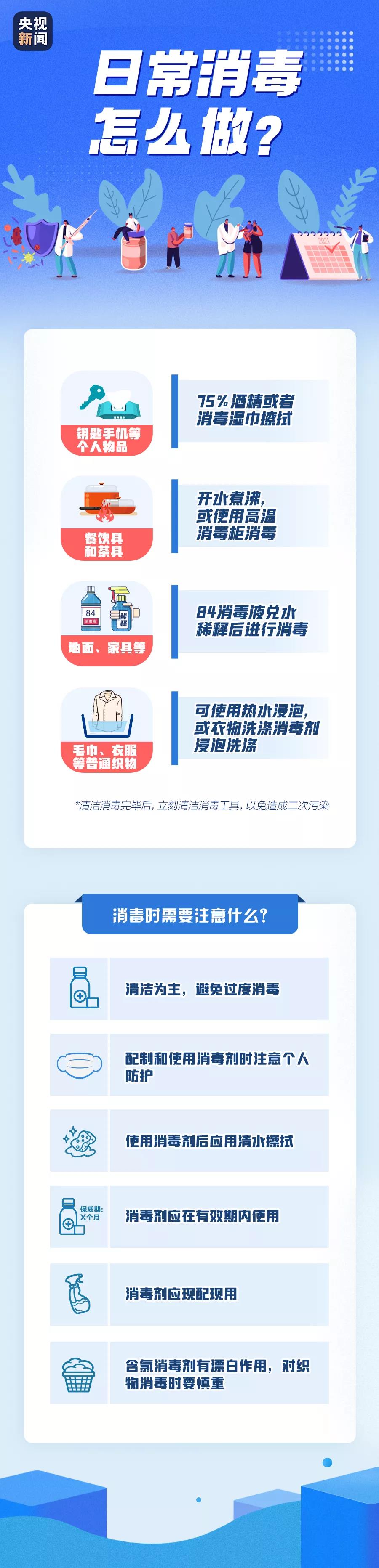 春節(jié)臨近，這些事情需注意→