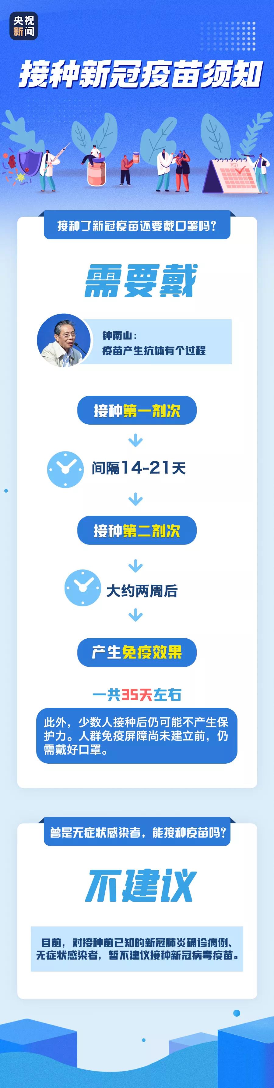 春節(jié)臨近，這些事情需注意→