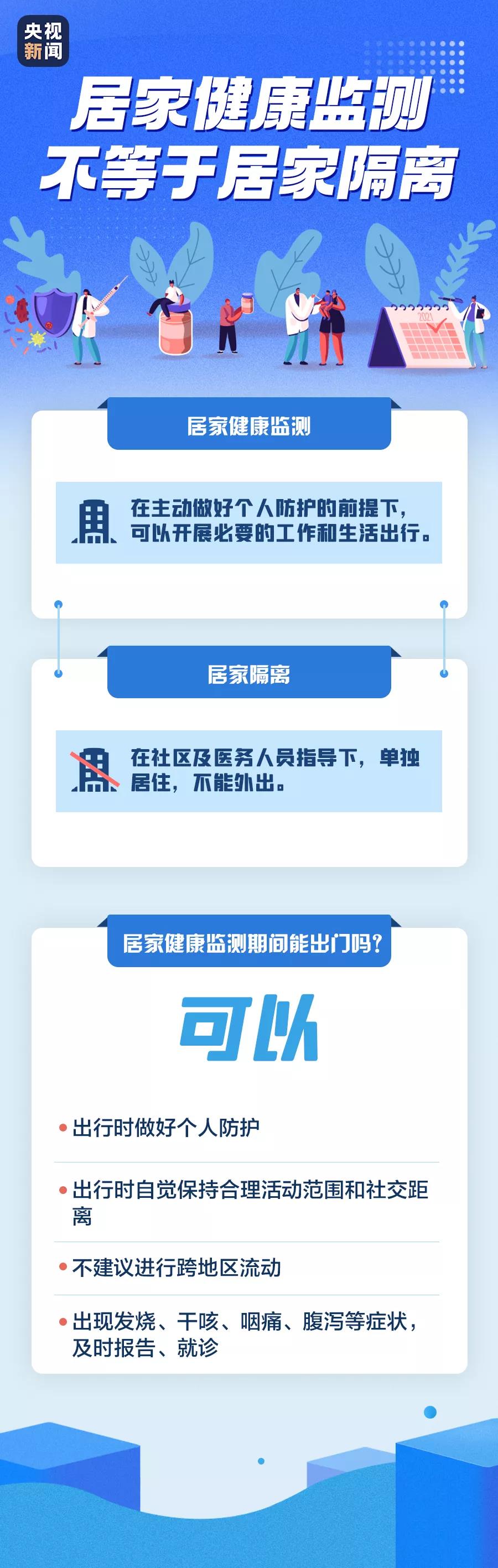 春節(jié)臨近，這些事情需注意→