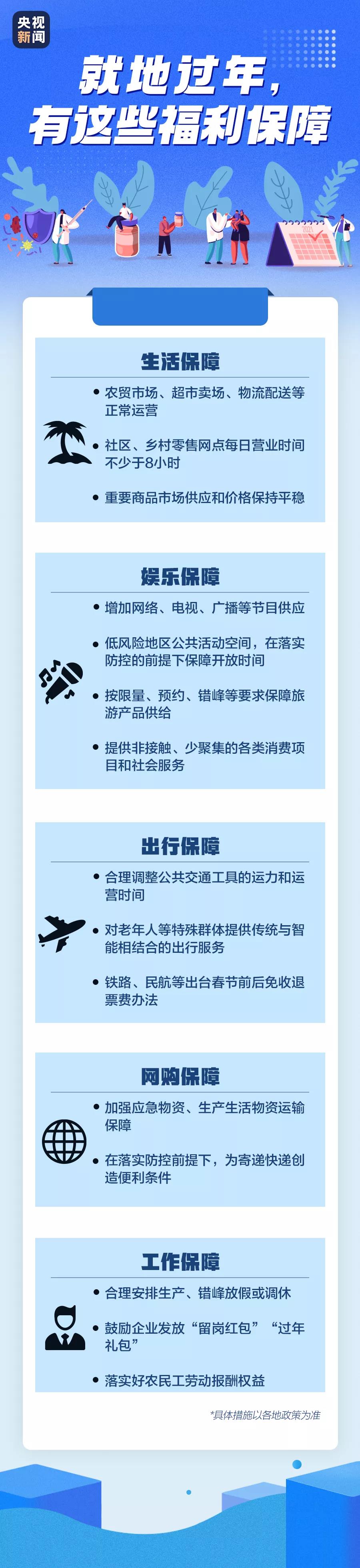 春節(jié)臨近，這些事情需注意→