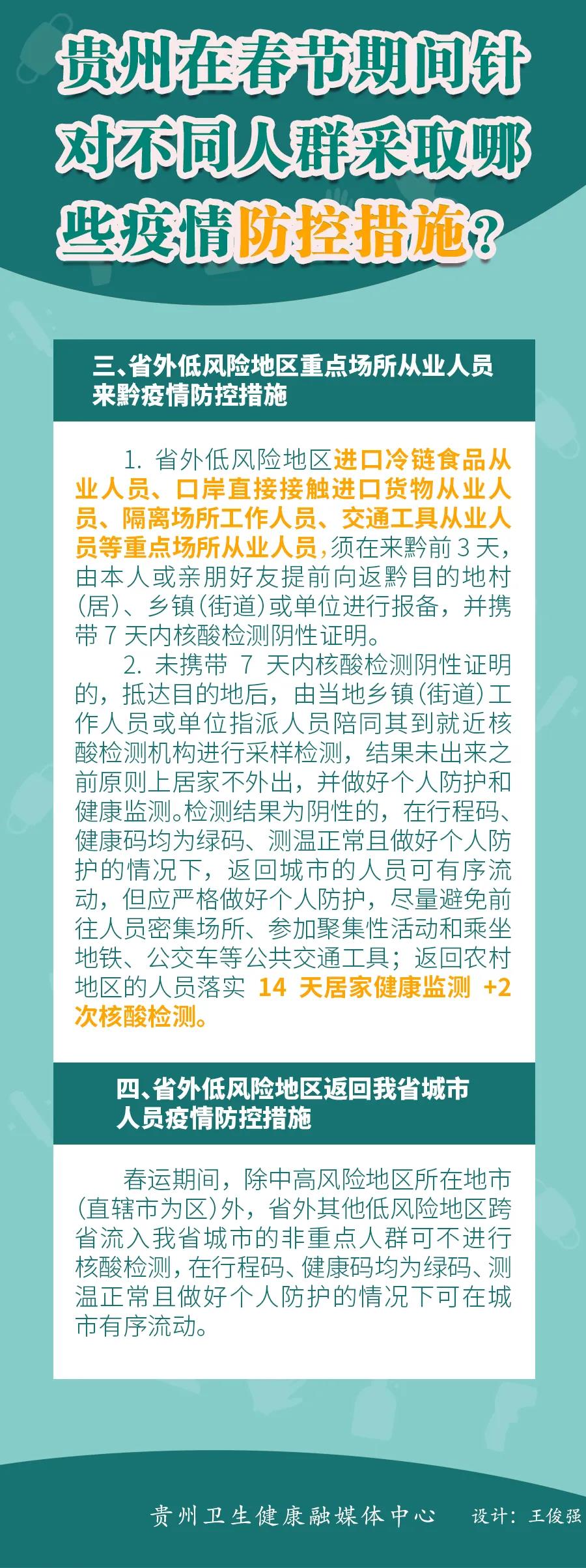 春節(jié)期間，貴州針對(duì)不同人群采取哪些疫情防控措施？