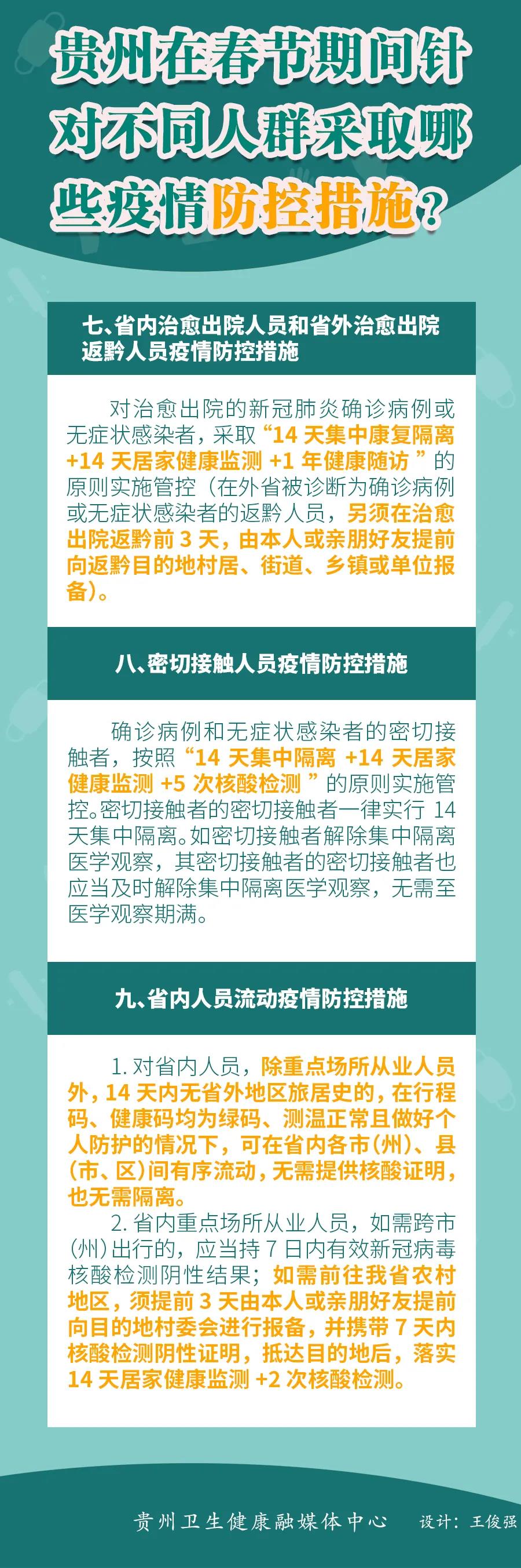 春節(jié)期間，貴州針對(duì)不同人群采取哪些疫情防控措施？