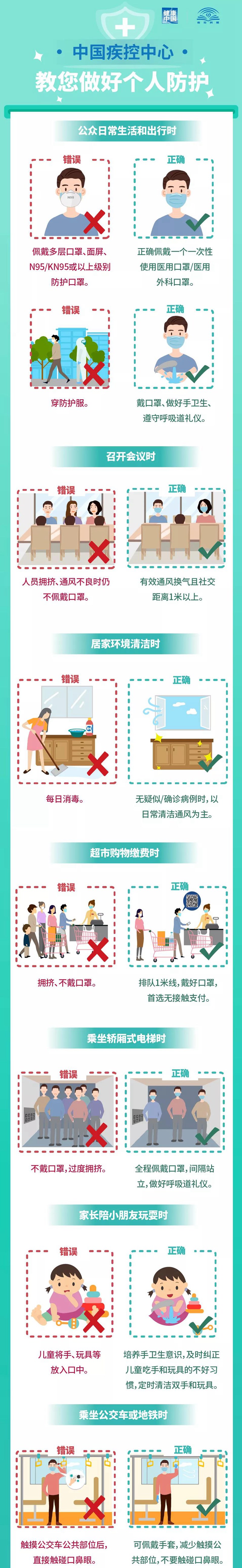 快自查！這些防護(hù)誤區(qū)你有嗎？