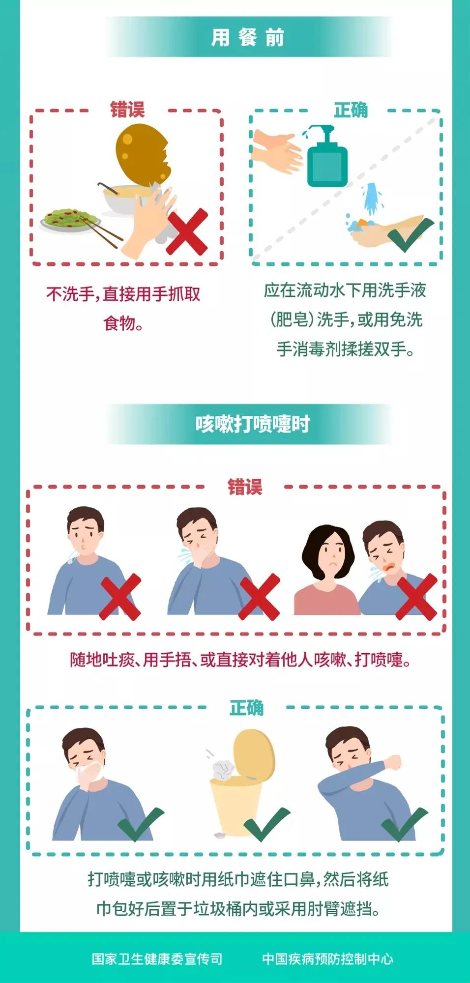 快自查！這些防護(hù)誤區(qū)你有嗎？