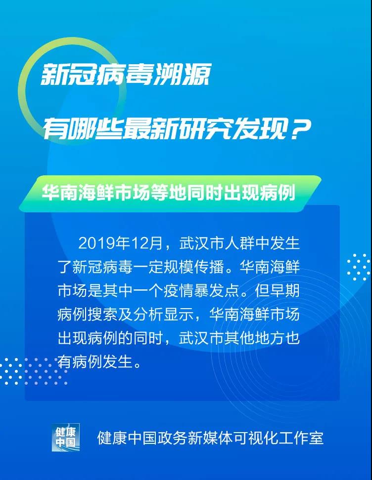 圖說｜新冠病毒溯源有哪些最新研究發(fā)現(xiàn)？