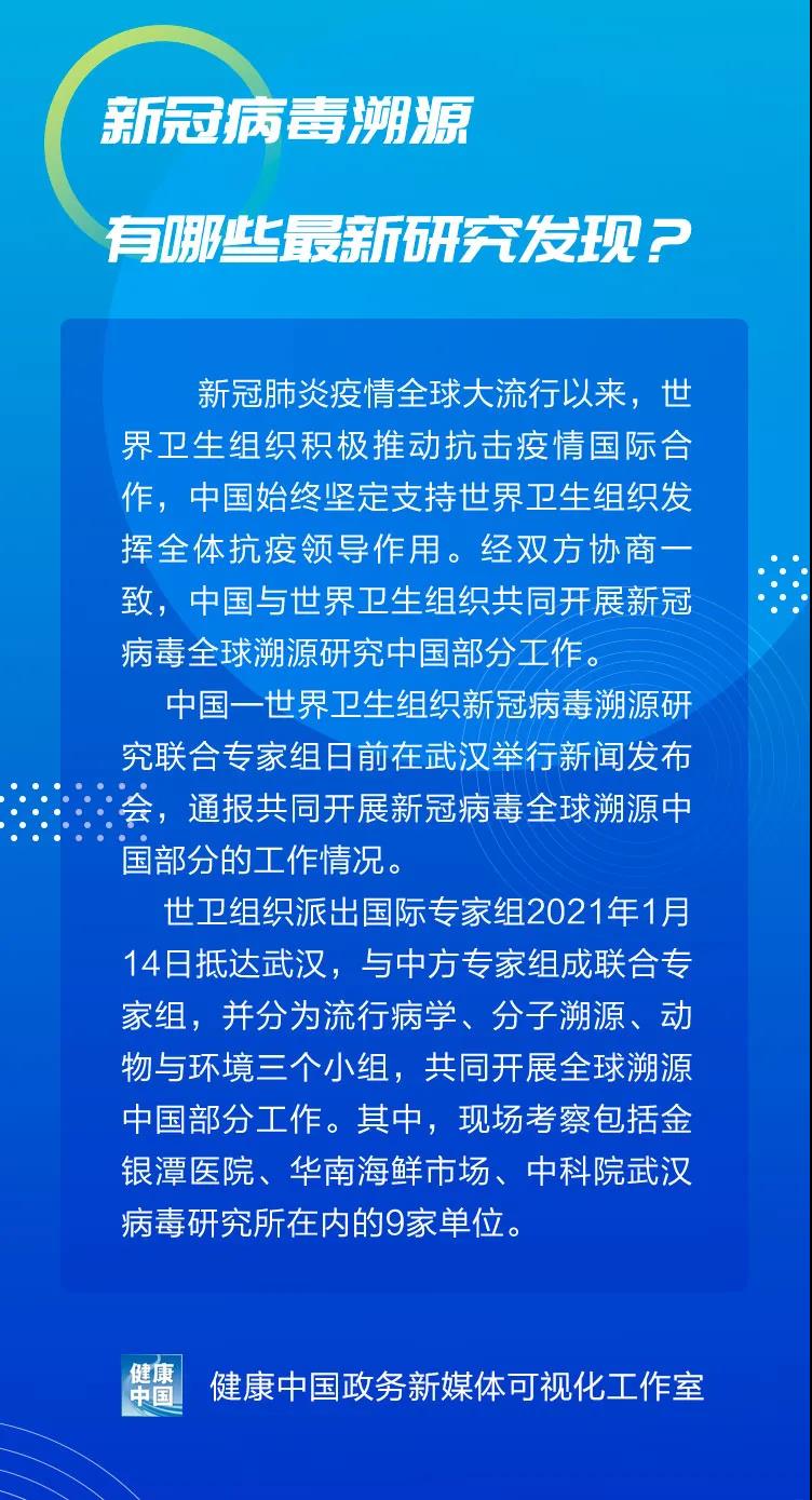 圖說｜新冠病毒溯源有哪些最新研究發(fā)現(xiàn)？
