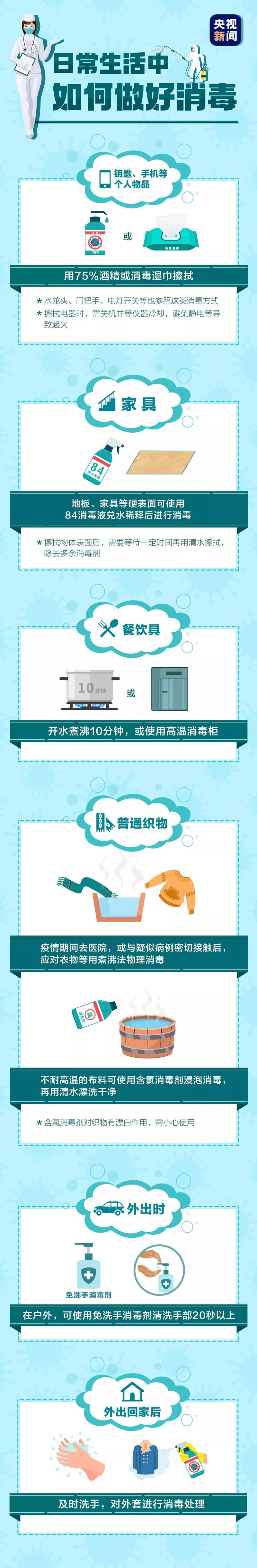 注意！這樣消毒，可能“越消越毒”