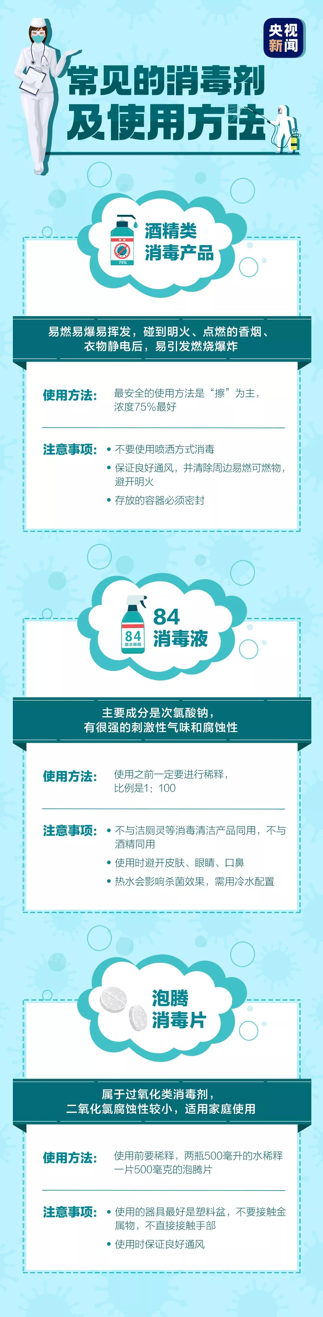 注意！這樣消毒，可能“越消越毒”