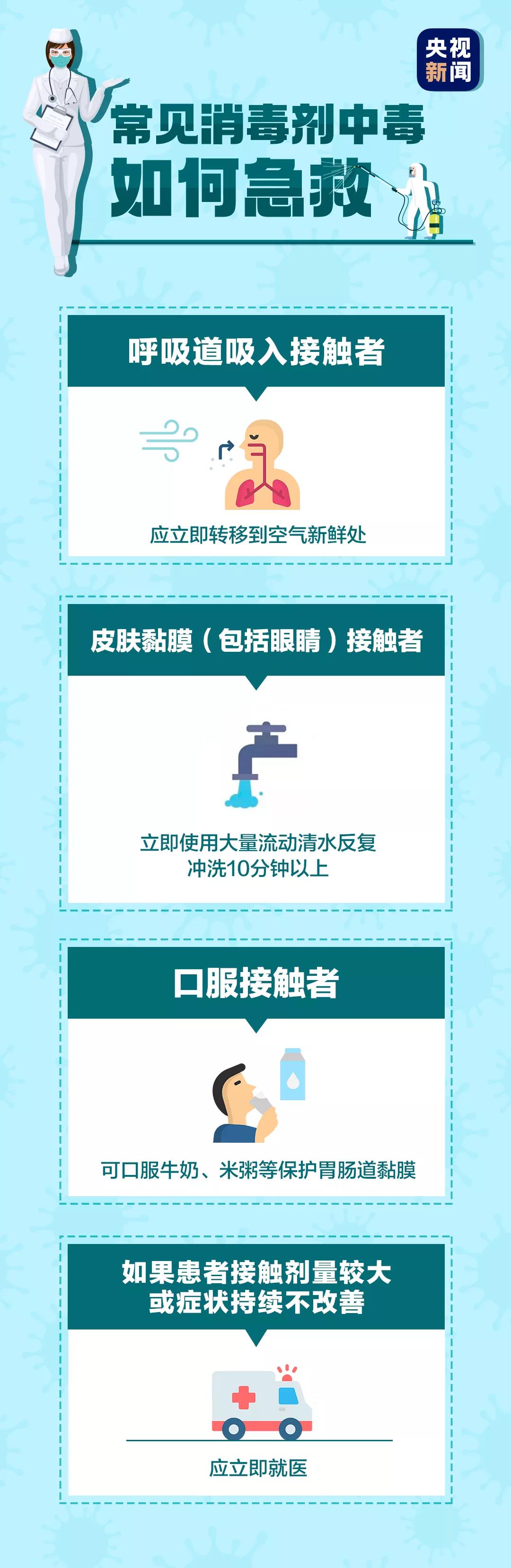 注意！這樣消毒，可能“越消越毒”