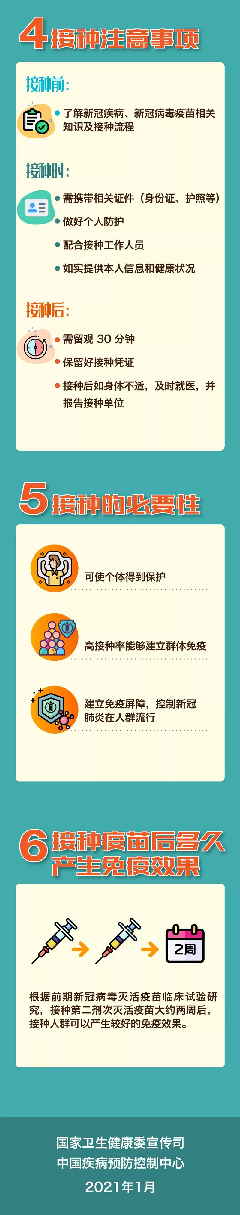 接種新冠疫苗，你該知道的那些事！