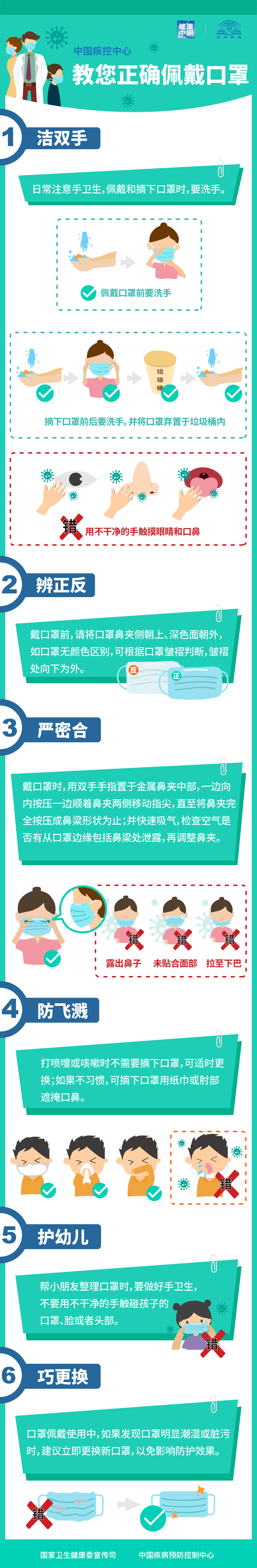 再說一遍：口罩應(yīng)該這樣戴！