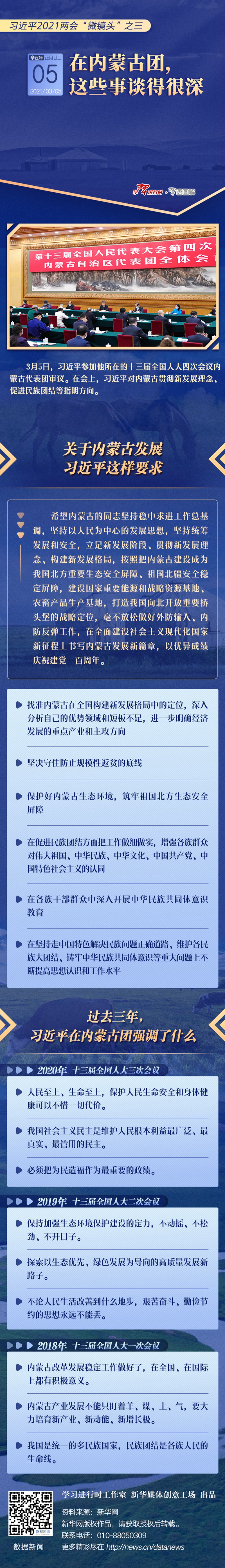 習近平2021兩會“微鏡頭”之三：3月5日 在內(nèi)蒙古團，這些事談得很深