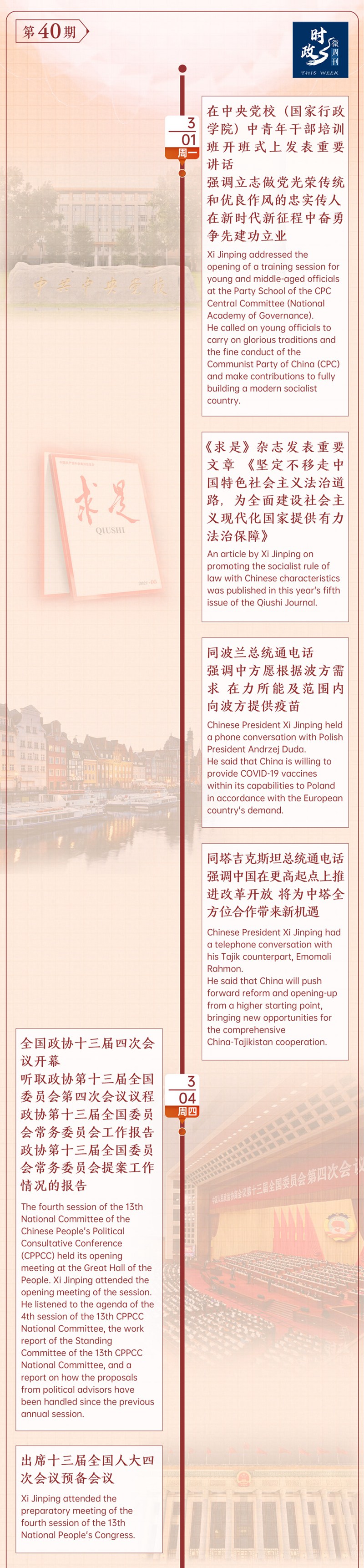 時(shí)政微周刊丨總書記的一周（3月1日—3月7日）
