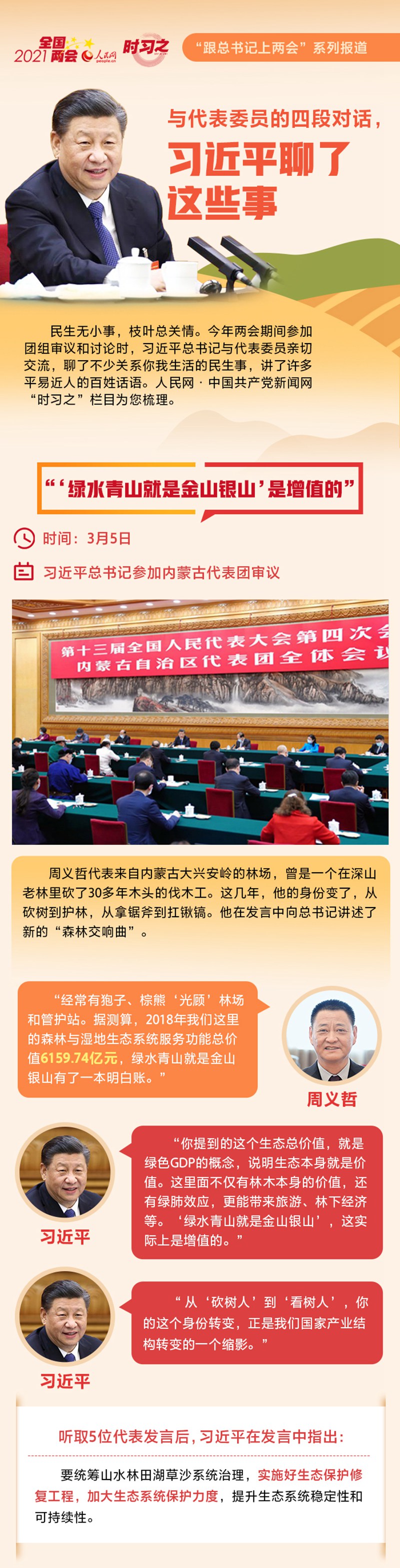 與代表委員的四段對(duì)話 習(xí)近平聊了這些事