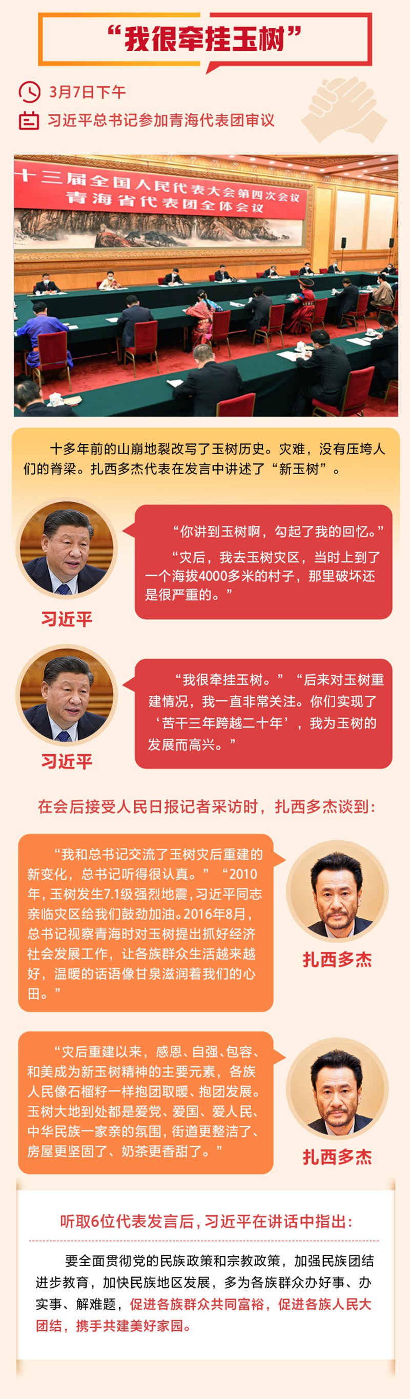 與代表委員的四段對(duì)話 習(xí)近平聊了這些事