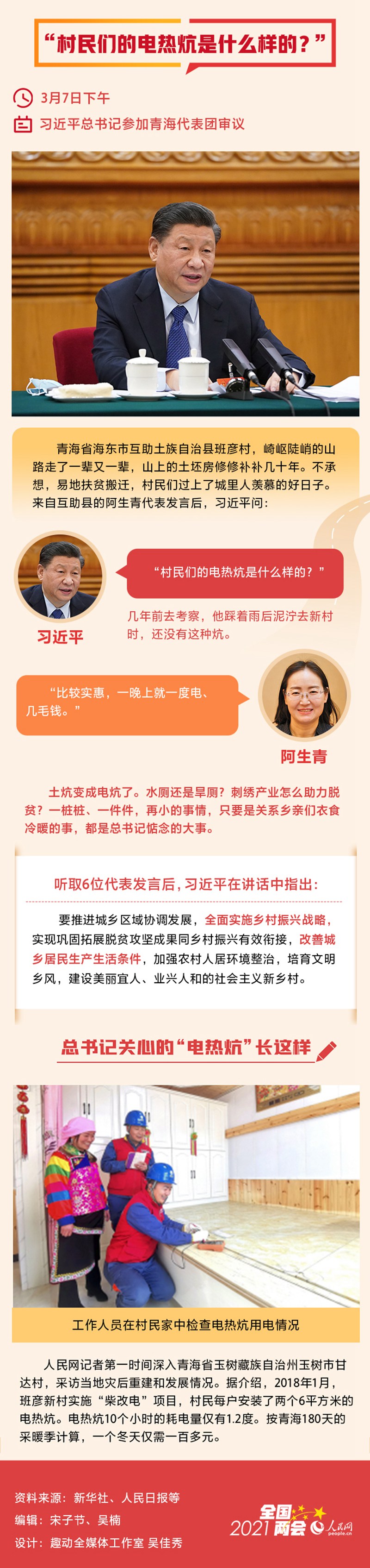 與代表委員的四段對(duì)話 習(xí)近平聊了這些事