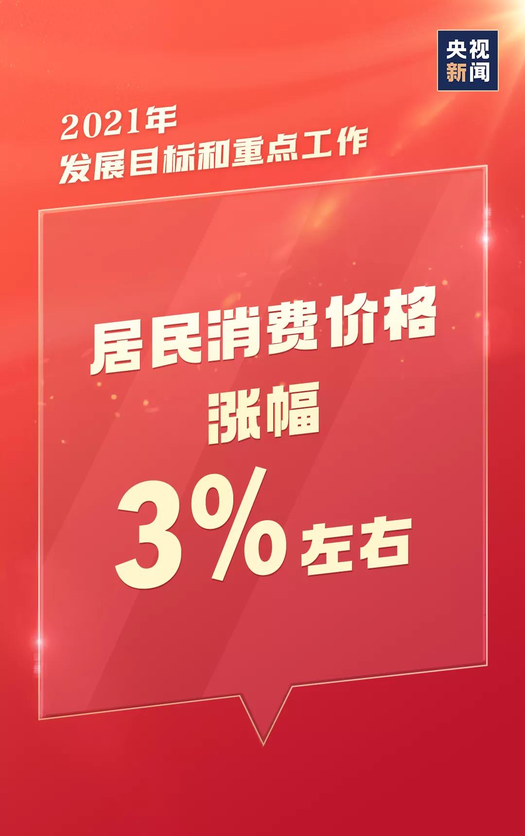 今年，就這么干！
