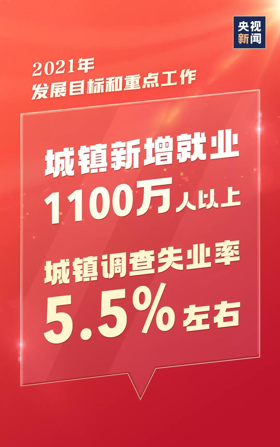 今年，就這么干！