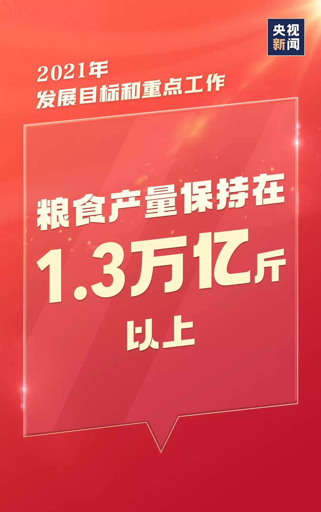 今年，就這么干！