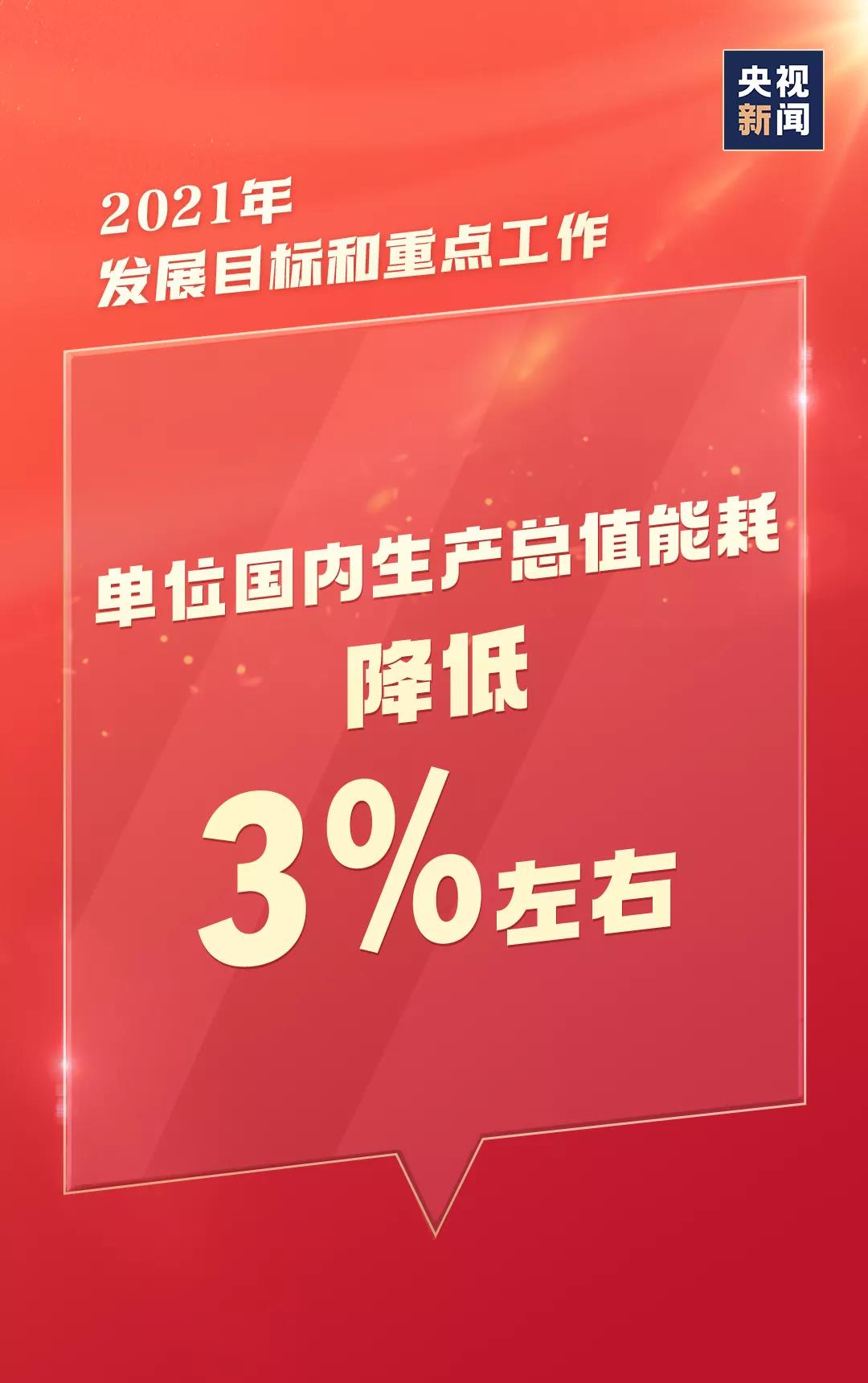 今年，就這么干！
