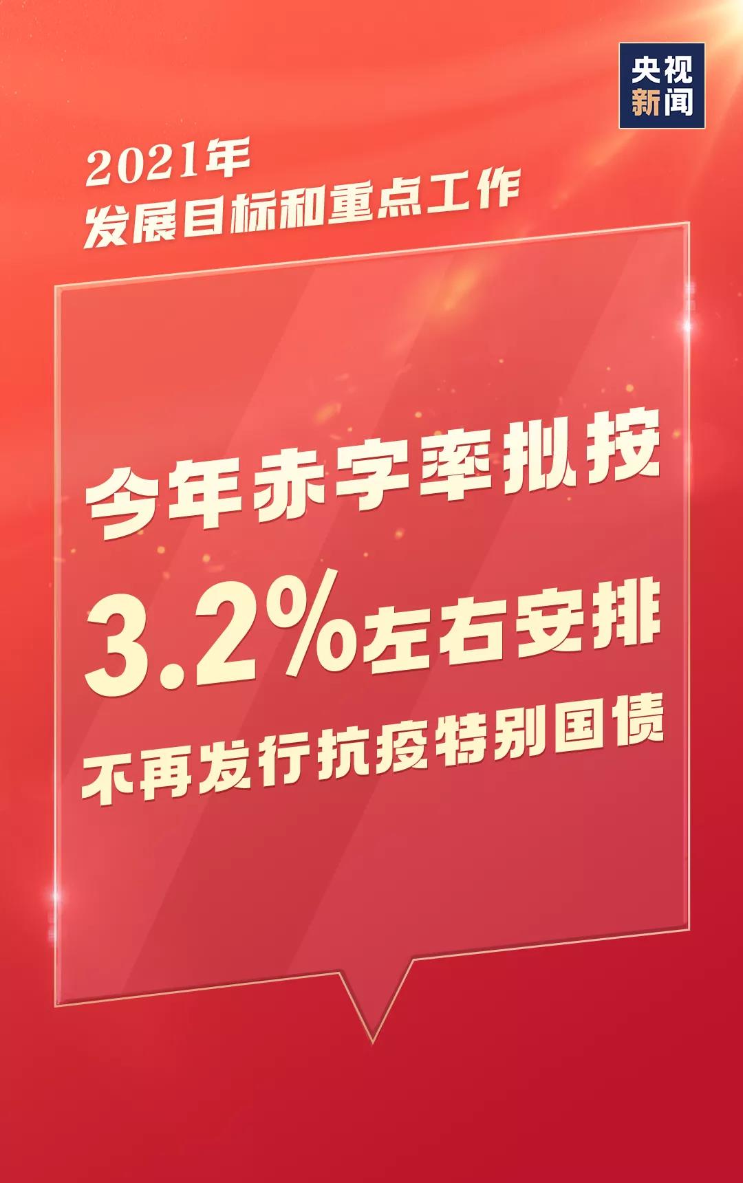 今年，就這么干！