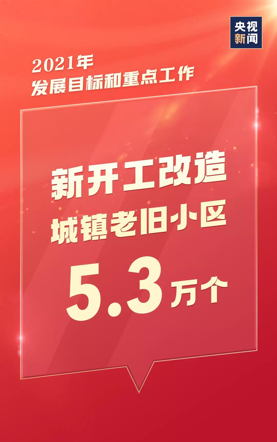 今年，就這么干！