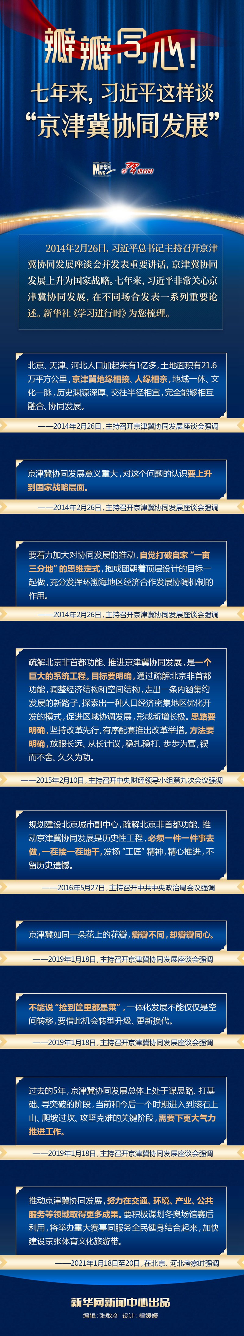 瓣瓣同心！七年來，習(xí)近平這樣談“京津冀協(xié)同發(fā)展”