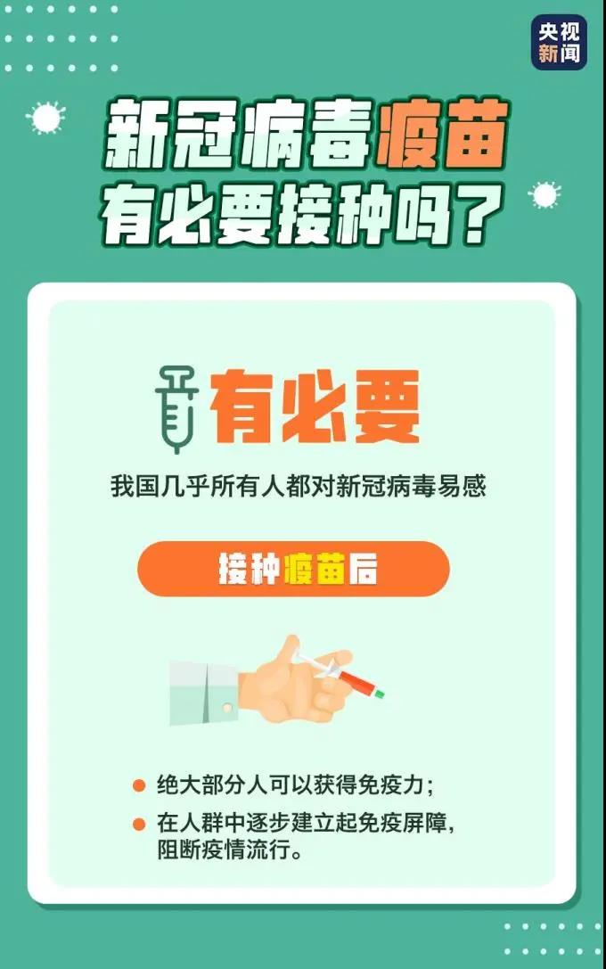防疫科普丨收藏！新冠疫苗接種小貼士