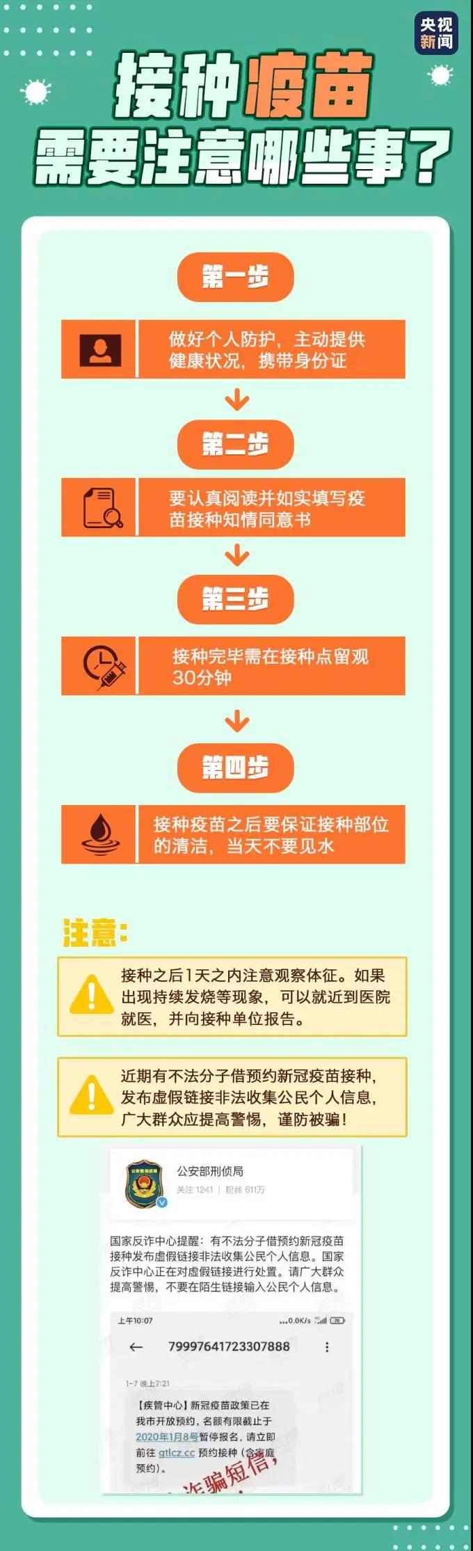 防疫科普丨收藏！新冠疫苗接種小貼士