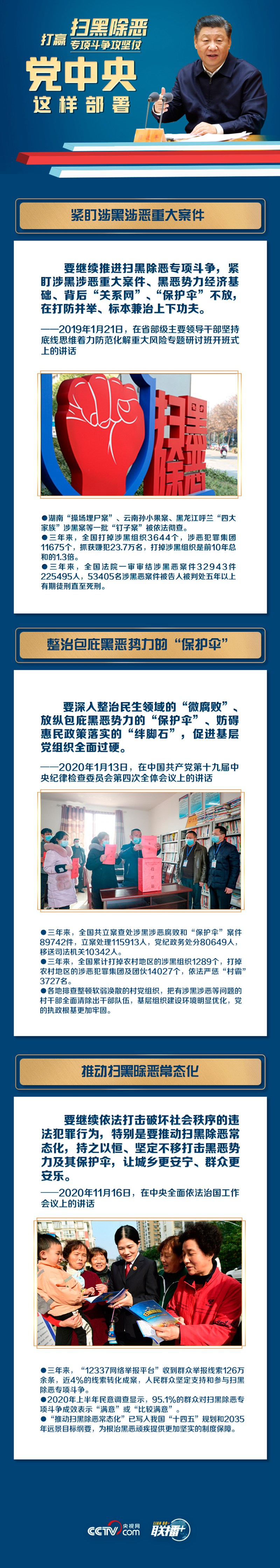 聯(lián)播+丨打贏掃黑除惡專項(xiàng)斗爭(zhēng)攻堅(jiān)仗 黨中央這樣部署