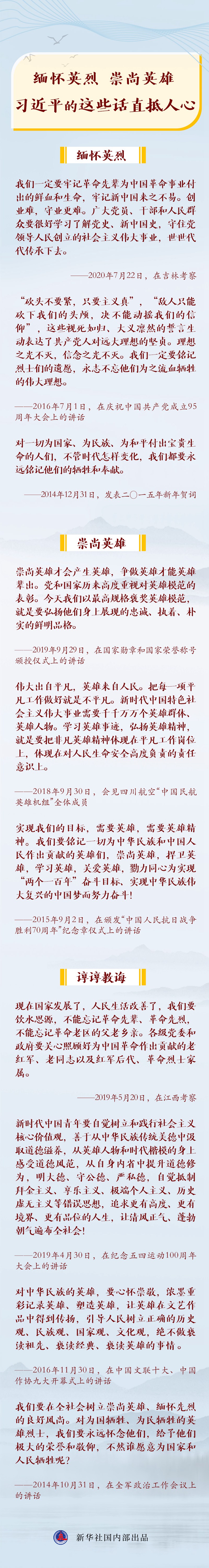 緬懷英烈，崇尚英雄，習(xí)近平的這些話直抵人心