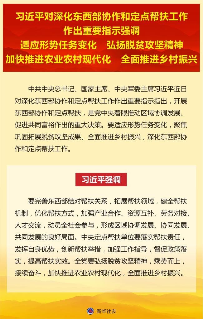 習近平對深化東西部協(xié)作和定點幫扶工作作出重要指示強調 適應形勢任務變化 弘揚脫貧攻堅精神 加快推進農(nóng)業(yè)農(nóng)村現(xiàn)代化 全面推進鄉(xiāng)村振興