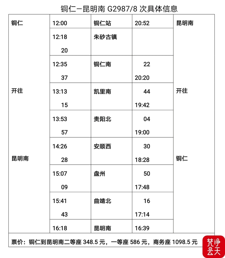 銅仁站10日起增開3對高鐵，快看看有沒有你想去的城市？