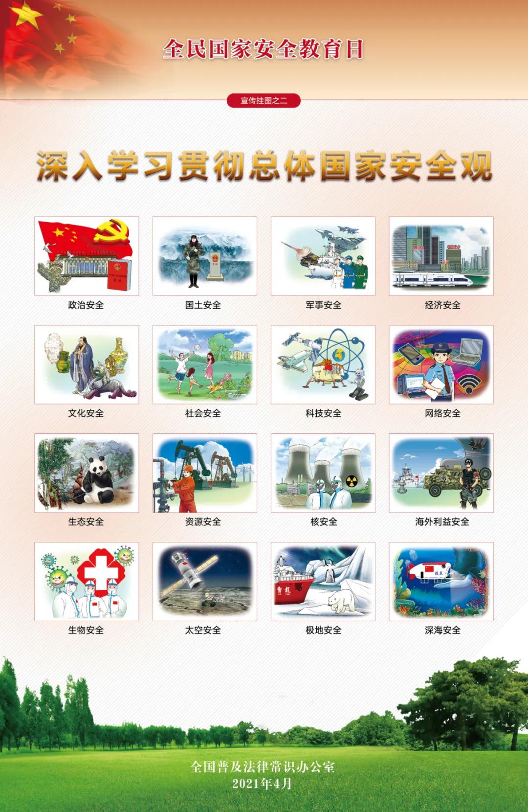第6個全民國家安全教育日即將到來，這些“安全”要知道→