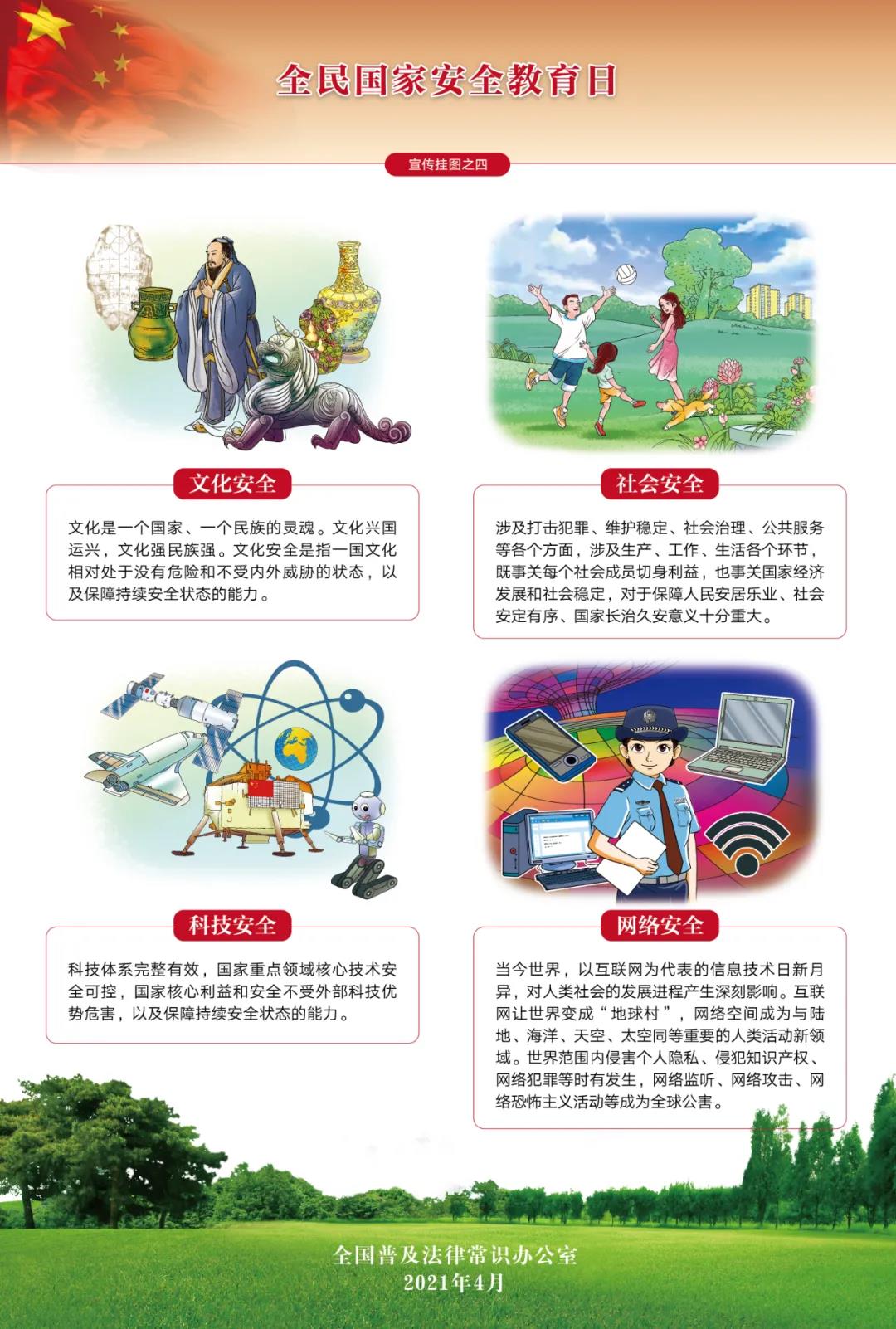 第6個全民國家安全教育日即將到來，這些“安全”要知道→