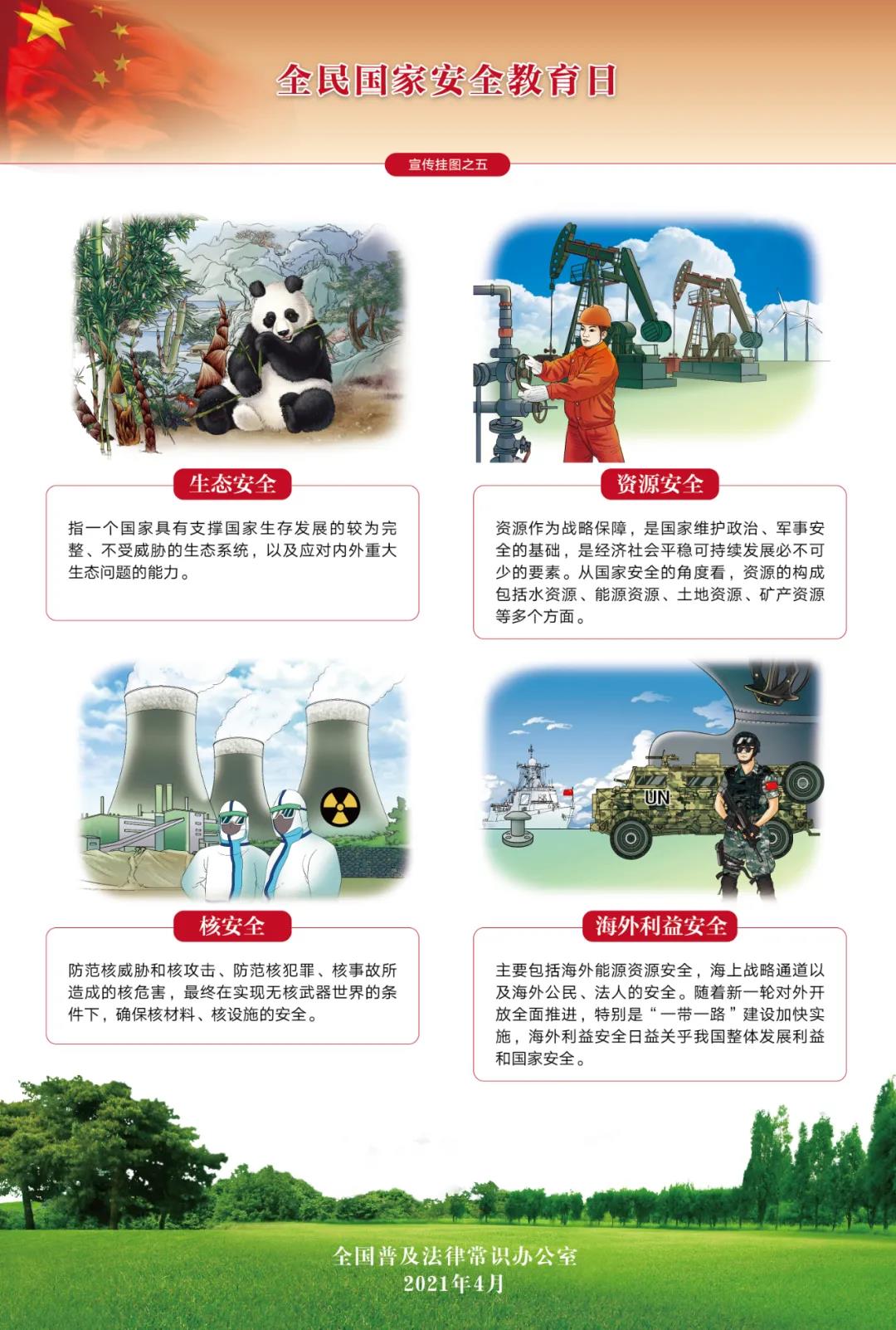 第6個全民國家安全教育日即將到來，這些“安全”要知道→
