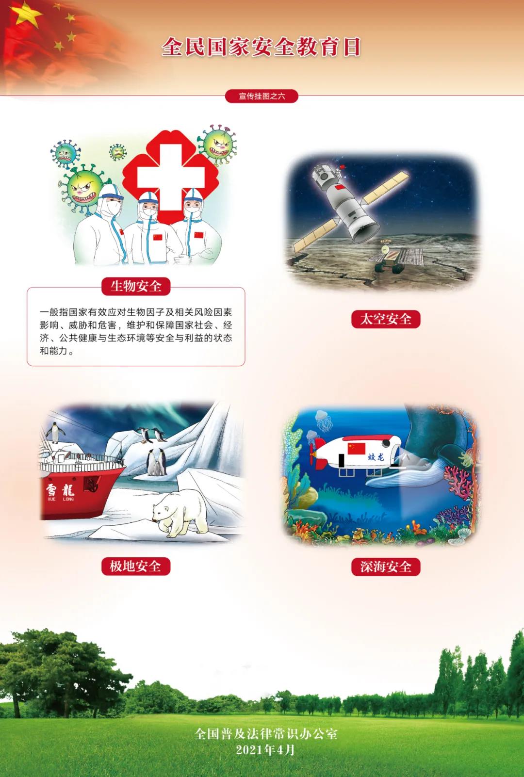 第6個全民國家安全教育日即將到來，這些“安全”要知道→