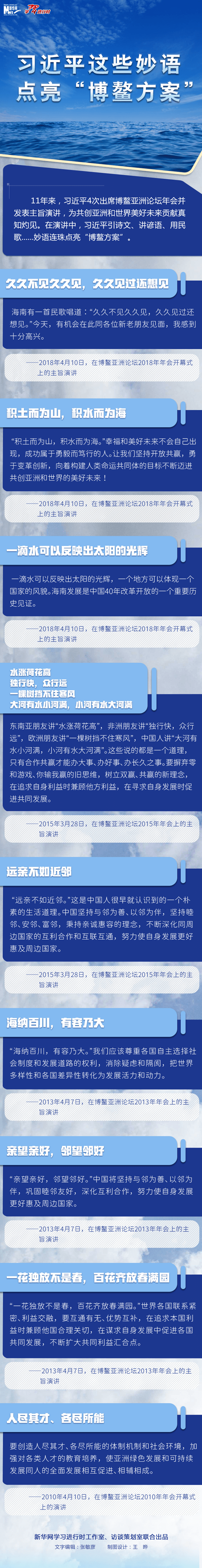 （學(xué)習(xí)進(jìn)行時(shí)）習(xí)近平這些妙語，點(diǎn)亮“博鰲方案”