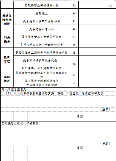 松桃苗族自治縣人力資源和社會(huì)保障局關(guān)于開展用人單位2020年度勞動(dòng)保障監(jiān)察書面審查工作的通知