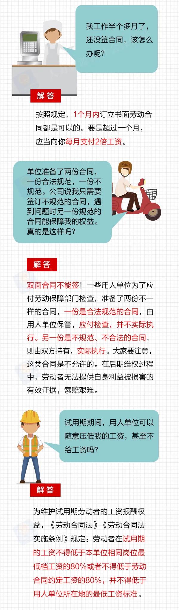 簽勞動合同，這些要注意！