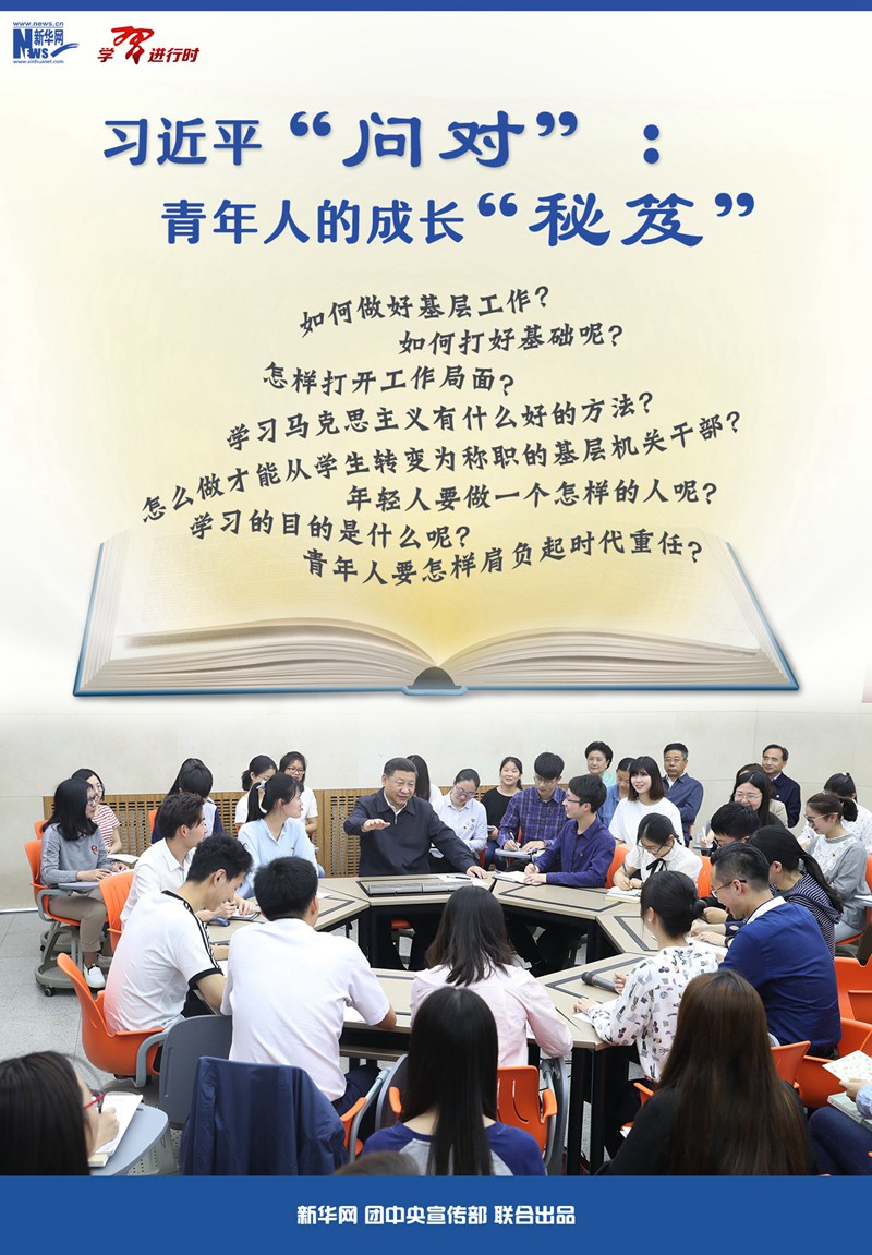 學(xué)習(xí)進(jìn)行時(shí)丨習(xí)近平“問對”：青年人的成長“秘笈”