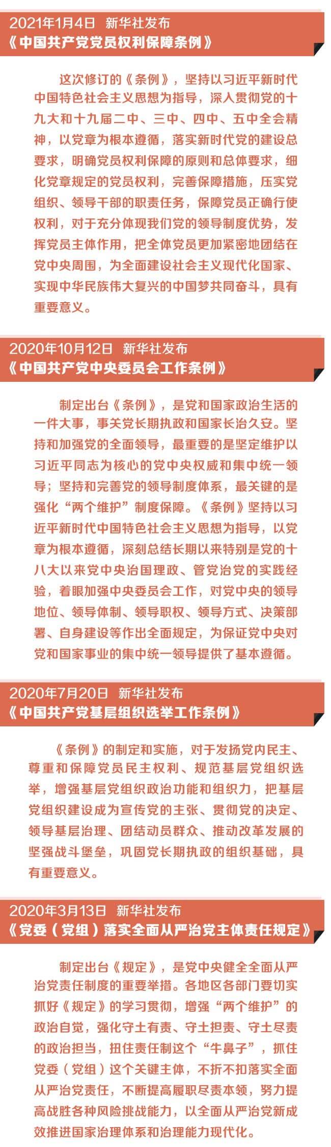 一覽2020年至今黨中央印發(fā)的黨內(nèi)法規(guī)文件