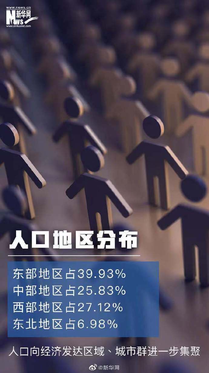 學(xué)習(xí)進(jìn)行時(shí)|習(xí)近平心中的“14.1178億”