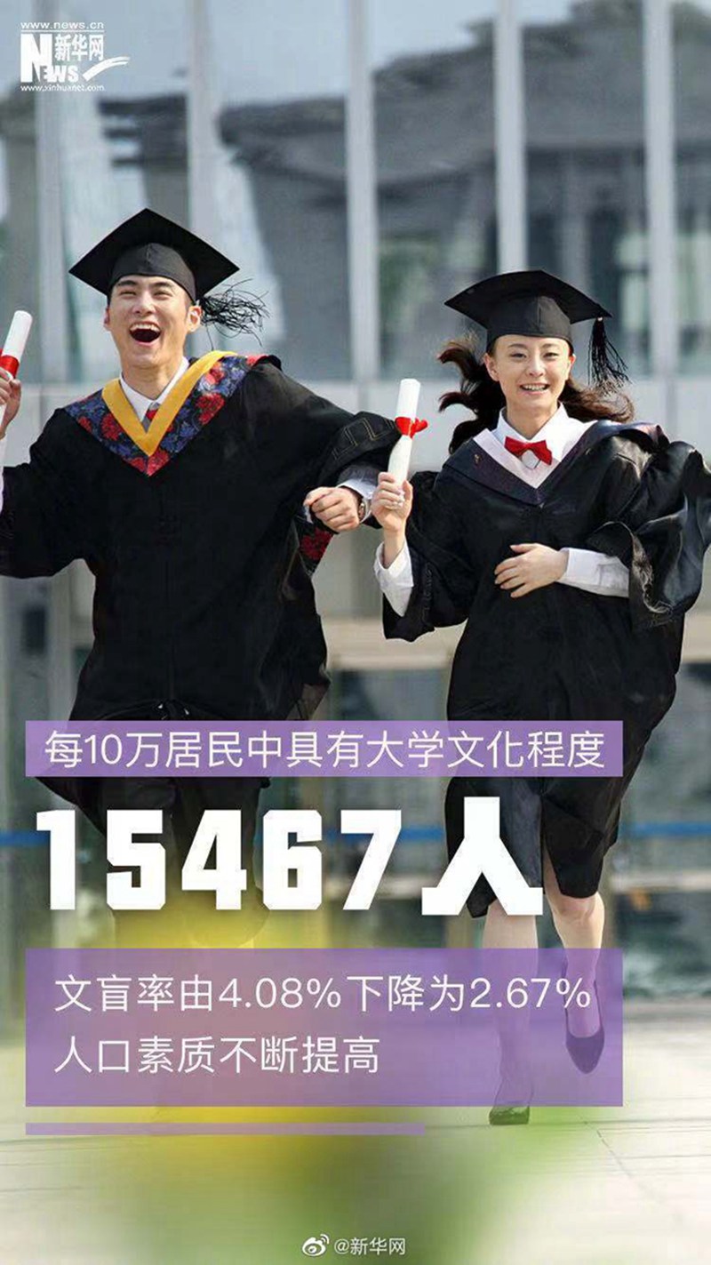 學(xué)習(xí)進(jìn)行時(shí)|習(xí)近平心中的“14.1178億”