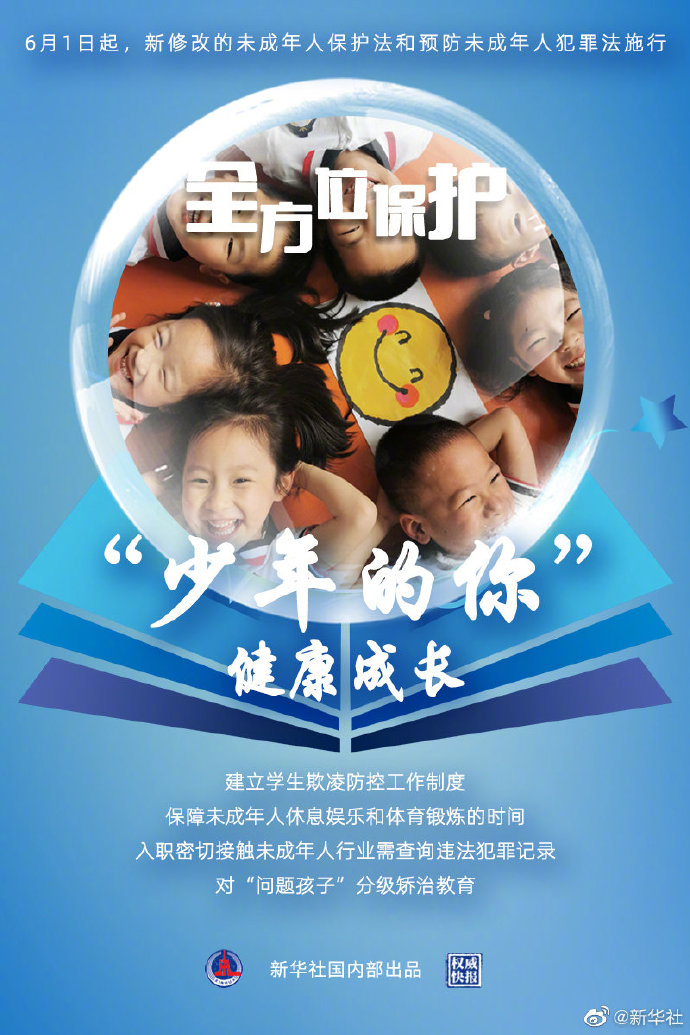 權(quán)威快報(bào)丨兩部未成年人重要法律“六一”施行