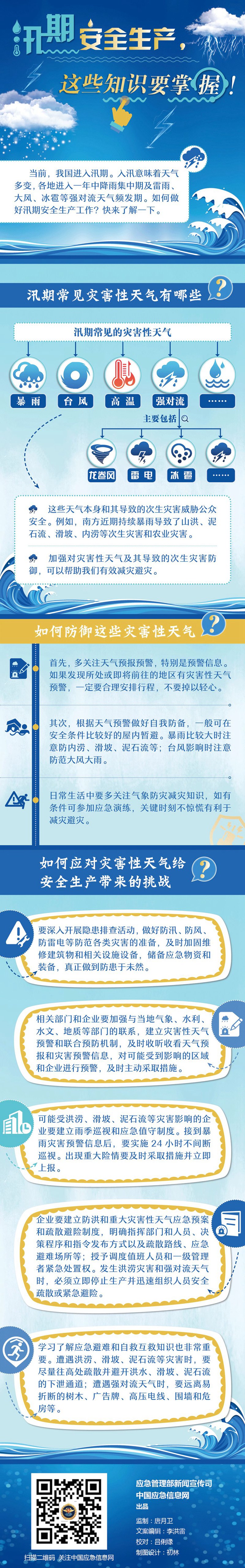 汛期安全生產(chǎn)，這些知識要掌握！