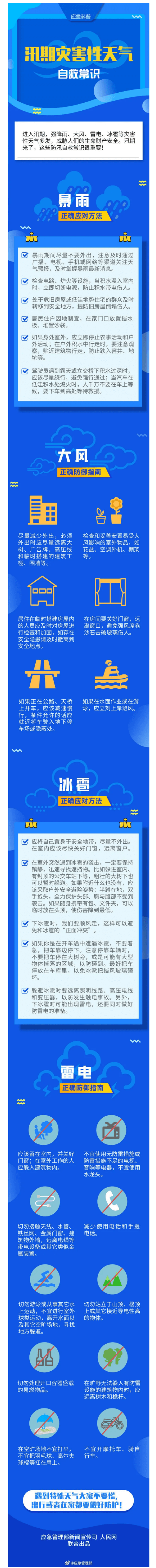 這份汛期災(zāi)害性天氣自救指南請(qǐng)查收