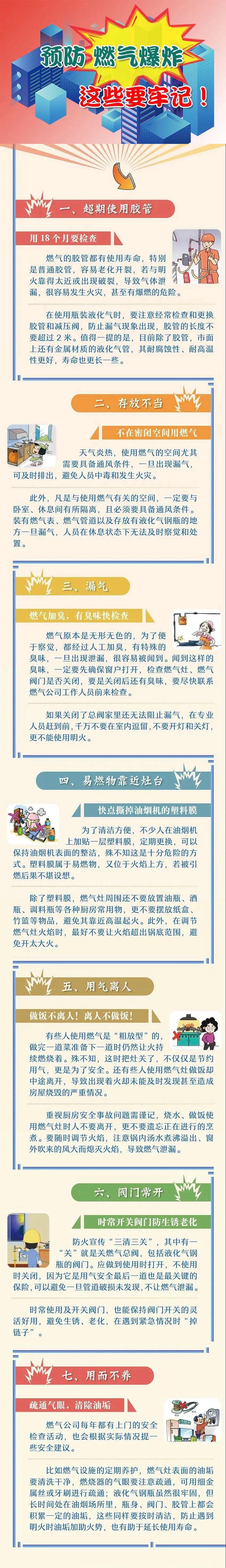 預防燃氣爆炸，這些要牢記！